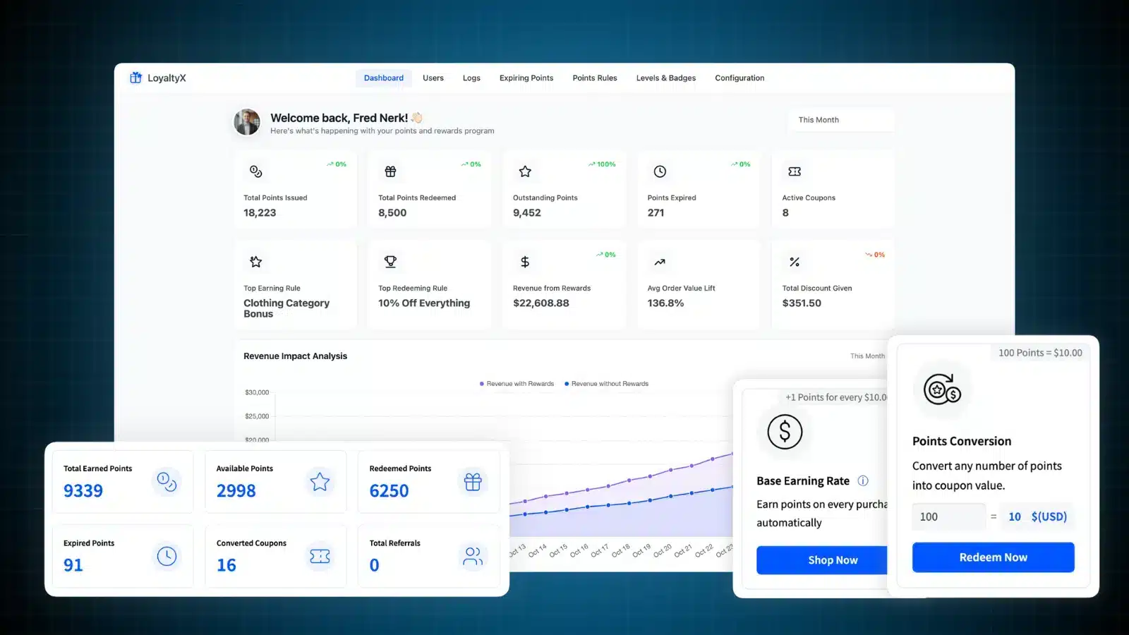 LoyaltyX - WooCommerce Points and Rewards Plugin